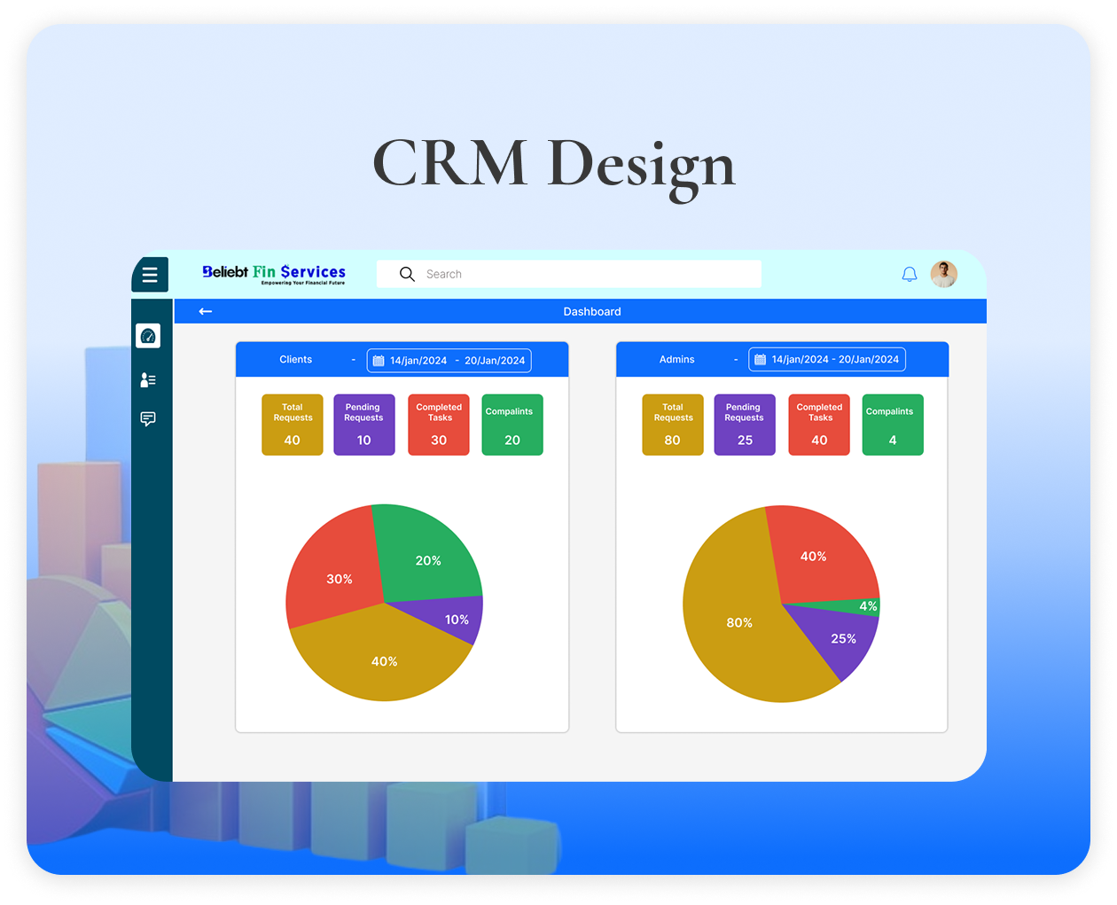 Financial Services - CRM  Design & Development